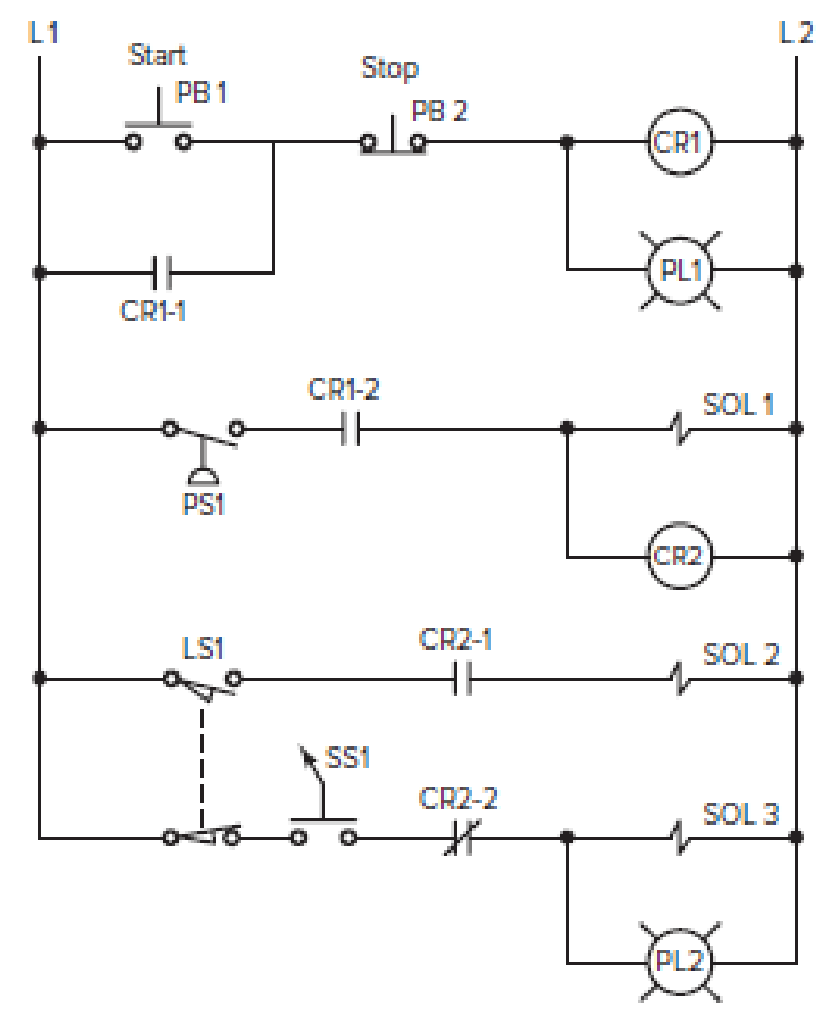 Chapter 6, Problem 5P, Design a PLC program and prepare a typical I/O connection diagram and ladder logic program that will 