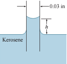 Chapter 2, Problem 105EP, A 0.03-in-diameter glass tube is inserted into kerosene at 68°F. The contact angle of kerosene with 