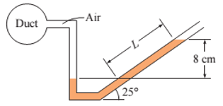 Chapter 3, Problem 149P, When measuring small pressure differences with a manometer, often one arm of the manometer is 