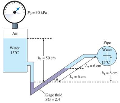 Chapter 3, Problem 156P, The pressure of water flowing through a pipe is measured by the arrangement shown in Fig. P3156. For 