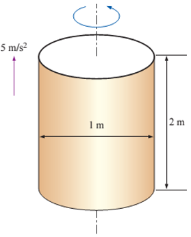 Chapter 3, Problem 166P, A 1-m-diameter, 2-m-high vertical cylinder is completely filled with gasoline whose density is 740 