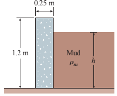 Chapter 3, Problem 86P, A retaining wall against a mud slide is to be constructed by placing 1 .2-m-high and 0.25-m-wide 