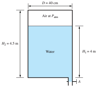 Chapter 5, Problem 116P, The cylindrical water tank with a valve at the bottom shown in Fig. P5116 contains air at the top 