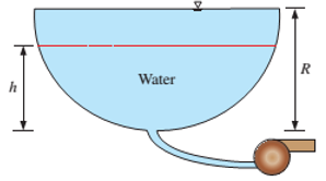 Chapter 5, Problem 11P, Consider a fully filled tank of semi-circular cross section tank with radius R and width of b into 