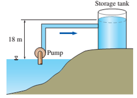 Chapter 5, Problem 27P, Water is pumped from a lake to a storage tank 18 m above at a rate of 70 L/s while consuming 20.4 kW 