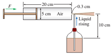 Chapter 5, Problem 57P, A handheld bicycle pump can be used as an atomizer to generate a fine mist of paint or pesticide by 