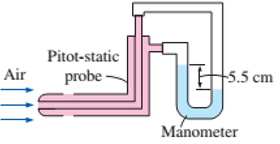 Chapter 5, Problem 64P, A Pilot-static probe connected to a water manometer is used to measure the velocity of air. If the 