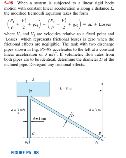 Chapter 5, Problem 98P, When a system is subjected to a linear rigid body motion with constant linear acceleration a along a , example  2