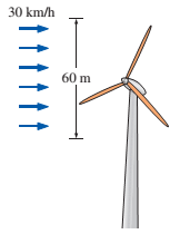 Chapter 6, Problem 42P, Commercially available large wind turbines have blade span diameters larger than 100 m and generate 