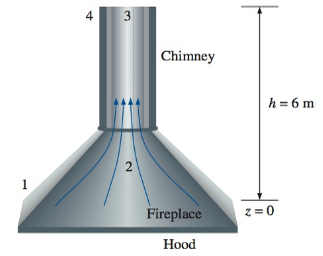 Chapter 8, Problem 103P, A 6-m-tall chimney shown in Fig. P8103 is to be designed to discharge hot gases from a fireplace at 