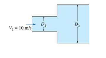 Chapter 8, Problem 142P, A circular water pipe has an abrupt expansion from diameter D1=8cmtoD2=24cm . The pressure and the 