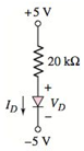 Chapter 1, Problem 1.39P, Consider the diode circuit shown in Figure P1.39. The diode reversesaturation current is IS=1012A . 