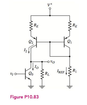 Chapter 10, Problem 10.83P, A BJT amplifier with active load is shown in Figure P10.83. The circuit contains emitter resistors 