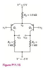 Chapter 11, Problem 11.15P, Consider the circuit in Figure P11.15. The transistor parameters are =120,VEB(on)=0.7V, and VA=. 
