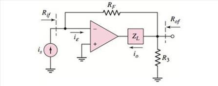 Chapter 12, Problem 12.23P, An op-amp circuit is shown in Figure P12.22. Its parameters are as described in Problem 12.22, 