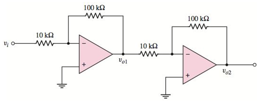 Chapter 14, Problem 14.12P, Consider the two inverting amplifiers in cascade in Figure P14.12. The opamp parameters are AOL=5103 
