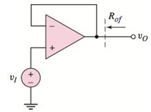 Chapter 14, Problem 14.14P, For the opamp in the voltage follower circuit in Figure P14.14, the openloop parameters are AOL=5103 