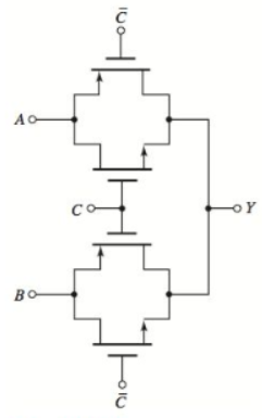 Chapter 16, Problem 16.74P, What is the logic function implemented by the circuit in Figure P16.74? Figure P16.74 