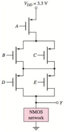 Chapter 16, Problem D16.55P, Figure P16.55 is a classic CMOS logic gate. (a) What is the logic function performed by the circuit? 