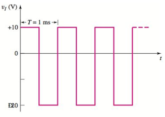 Chapter 2, Problem 2.9TYU, Determine the steadystate output voltage O for the circuit in Figure 2.31(a), if the input is as , example  2