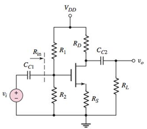 Chapter 4, Problem 4.15P, For the NMOS commonsource amplifier in Figure P4.15, the transistor parameters are: VTN=0.8V , 