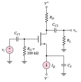 Chapter 4, Problem 4.20P, The transistor in the commonsource amplifier in Figure P4.20 has parameters VTN=0.8V , kn=100A/V2 , 