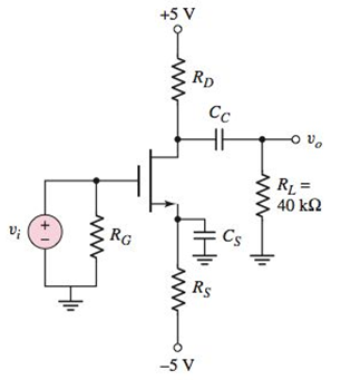 Chapter 4, Problem 4.21P, The parameters of the MOSFET in the circuit shown in Figure P4.21 are VTN=0.8V , Kn=0.85mA/V2 , and 