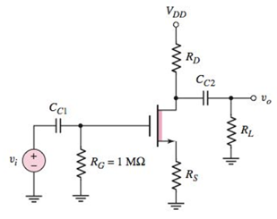 Chapter 4, Problem 4.22P, For the commonsource amplifier in Figure P4.22, the transistor parameters are VTN=0.8V , and 