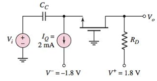 Chapter 4, Problem 4.50P, The transistor parameters of the NMOS device in the commongate amplifier in Figure P4.50 are 
