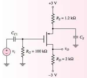 Chapter 4, Problem 4.6EP, The commonsource amplifier in Figure 4.23 has transistor parameters kp=40A/V2 , W/L=40 , VTP=0.4V , 
