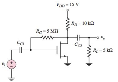 Chapter 4, Problem 4.6TYU, Consider the commonsource amplifier in Figure 4.24 with transistor parameters VTN=1.8V , 
