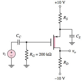 Chapter 4, Problem D4.28P, For the circuit shown in Figure P4.28, the transistor parameters are: VTP=0.8V , Kp=0.25mA/V2 , and 
