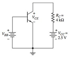 Chapter 5, Problem 5.19P, Consider the two circuits in Figure P5.19. The parameters of each transistor are IS=51016A and =90 . , example  1