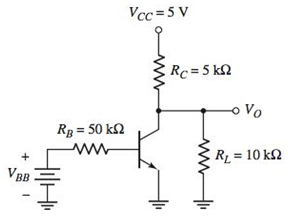 Chapter 5, Problem 5.33P, (a) The current gain of the transistor in Figure P5.33 is =75 . Determine VO for: (i) VBB=0 , (ii) 