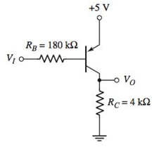 Chapter 5, Problem 5.43P, The commonemitter current gain of the transistor in Figure P5.43 is =80 . Plot the voltage transfer 