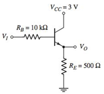 Chapter 5, Problem 5.46P, Consider the circuit in Figure P5.46. For the transistor, =50 . Find IB,IC,IE , and VO for (a) VI=0 
