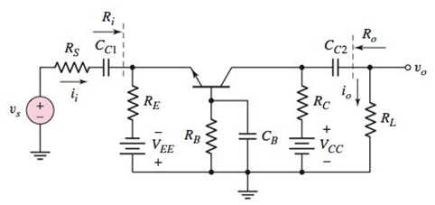Chapter 6, Problem 6.15TYU, For the circuit shown in Figure 6.64, let RS=0 , CB=0 , RC=RL=2k , VCC=VEE=5V , =100 , VBE(on)=0.7V 