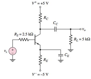 Chapter 6, Problem 6.18P, The signal source in Figure P6.18 is s=5sintmV . The transistor parameters are =120 and VA= . (a) 