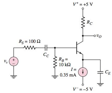 Chapter 6, Problem 6.21P, Figure P6.21 The parameters of the transistor in the circuit in Figure P6.2 1 are =100 and VA=100V . 