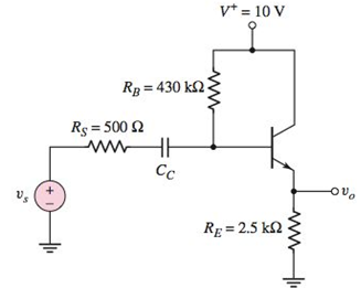 Chapter 7, Problem 7.28P, The circuit in Figure P7.28 is a simple output stage of an audio amplifier.The transistor parameters 