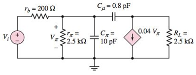 Chapter 7, Problem 7.49P, Consider the circuit in Figure P7.49. Calculate the impedance seen by thesignalsource Vi at(a) 