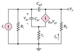 Chapter 7, Problem 7.62P, Figure P7.62 shows the highfrequency equivalent circuit of an FET, including a source resistance rs 