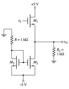 Chapter 8, Problem 8.17P, Consider the classA sourcefollower circuit shown in Figure P8.17. The transistors are matched with 
