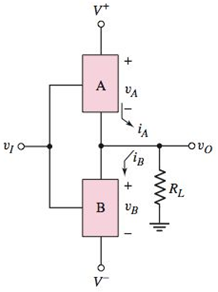 Chapter 8, Problem 8.22P, Consider an idealized classB output stage shown in Figure P8.22. (The effective turnon voltages of 