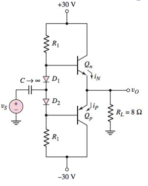 Chapter 8, Problem 8.28P, Consider the classAB output stage in Figure P8.28. The diodes and transistors arc matched, with 