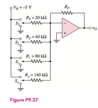 Chapter 9, Problem 9.37P, A summing amplifier can be used as a digital-to-analog converter (DAC).An example of a 4-bit DAC is 