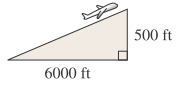 Chapter 3.3, Problem 1SP, Determine the slope of the aircrafts takeoff path. (Figure is not drawn to scale.) 