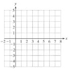 Chapter B.1, Problem 11PE, For Exercises 9-29, graph the function. Also determine the domain and range. (See Examples 1-2.) 