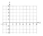 Chapter B.1, Problem 12PE, For Exercises 9-29, graph the function. Also determine the domain and range. (See Examples 1-2.) 