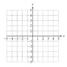 Chapter B.1, Problem 15PE, For Exercises 9-29, graph the function. Also determine the domain and range. (See Examples 1-2.) 